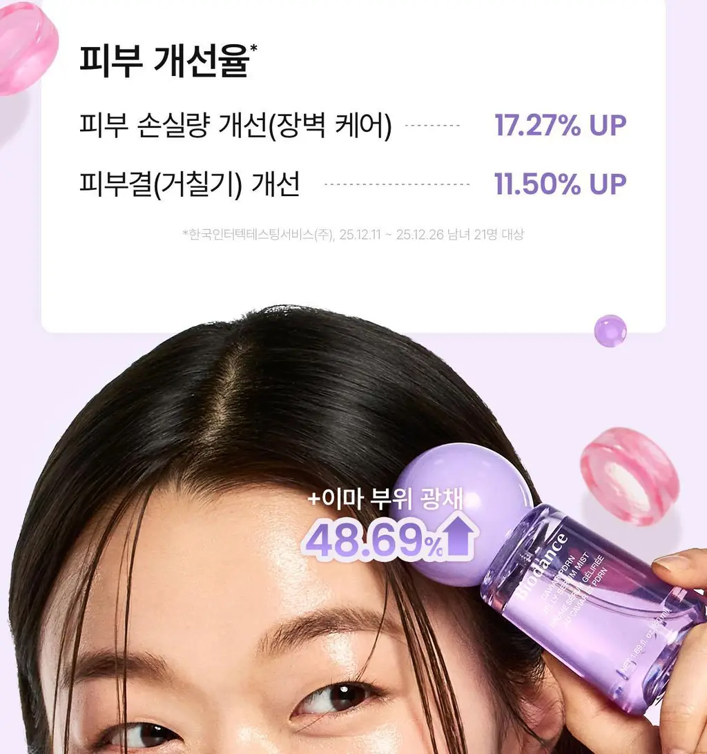 [NEW/단독선런칭] 바이오던스 캐비어 PDRN 젤리 세럼 미스트 50ml 상세페이지 26